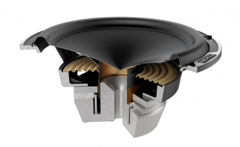 HERTZ ML1650.3 Woofer фото 4 HERTZ ML1650.3 Woofer фото 4