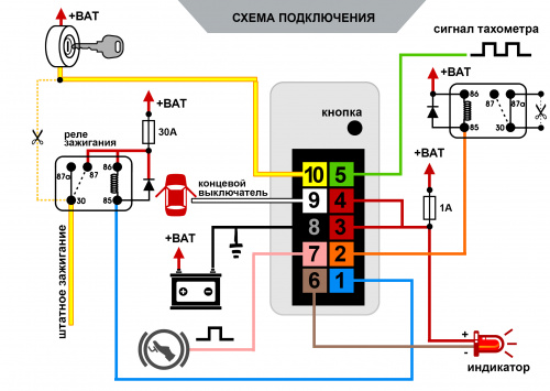 SOBR Турботаймер TTU1 SOBR Турботаймер TTU1